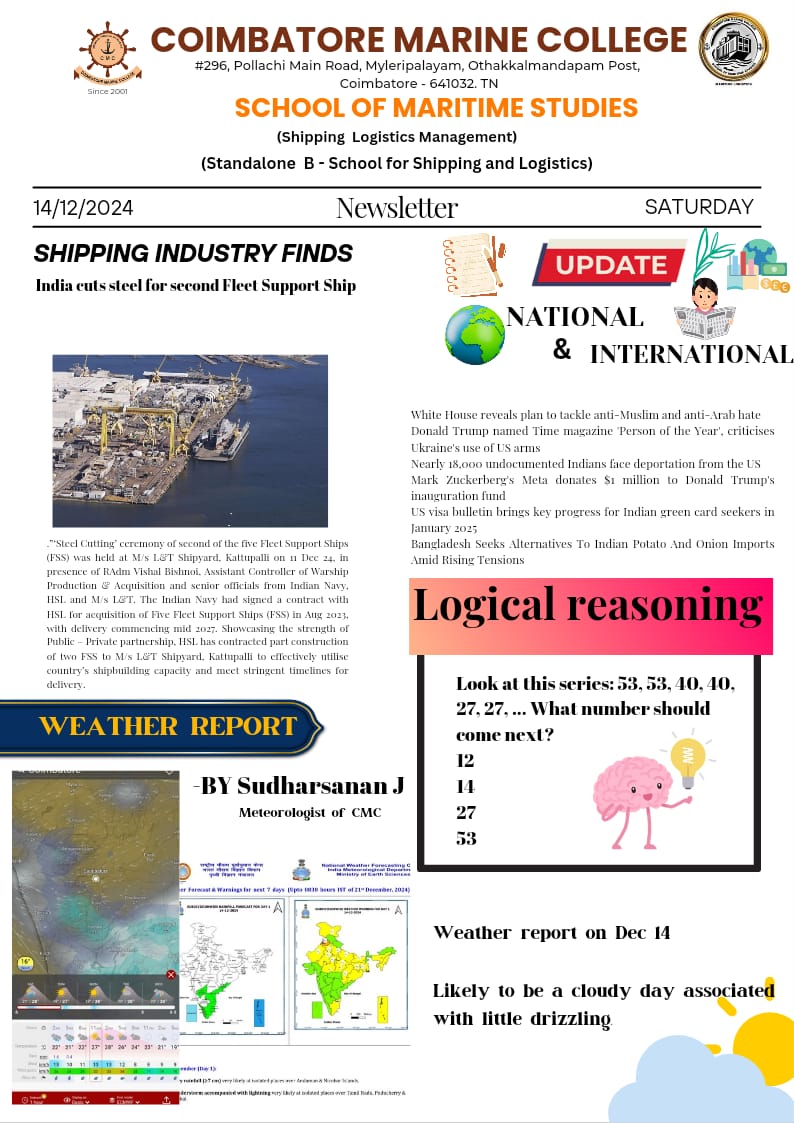 14-Dec-2024